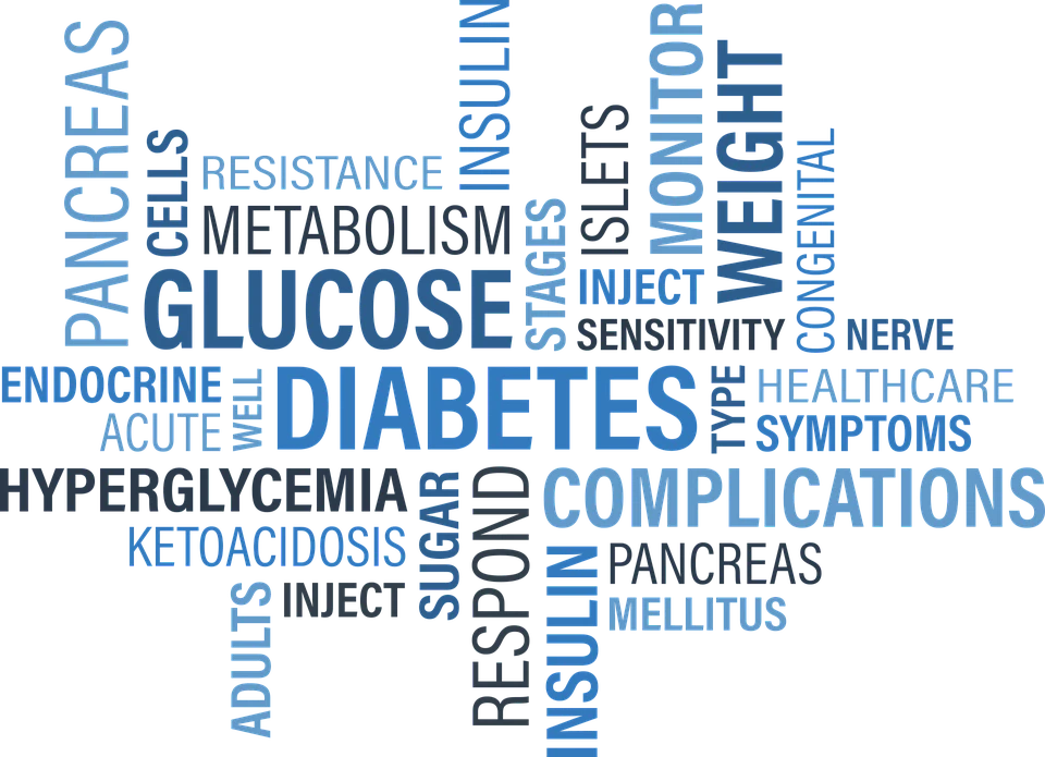 Image result for diabetes